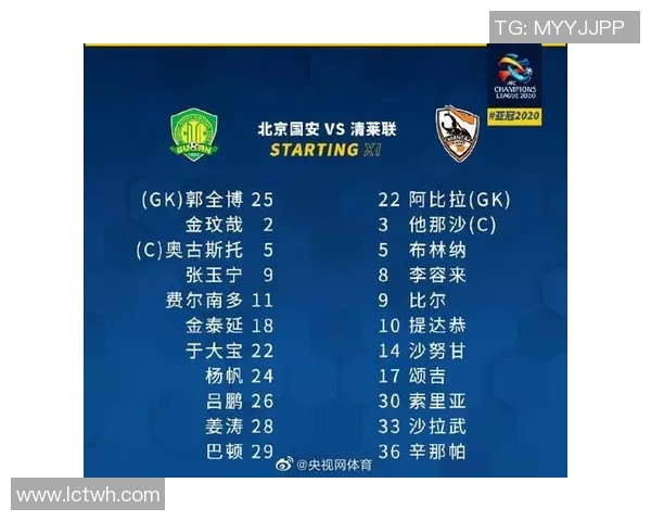 北京国安与清莱联交锋历史及最新比赛成绩分析